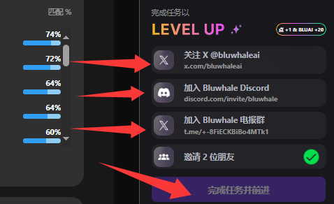 image-37 Bluwhale 融资额已达到 1 亿美元,金标项目,简单空投 每日签到